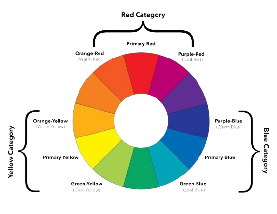Color Temperature Converter Tool